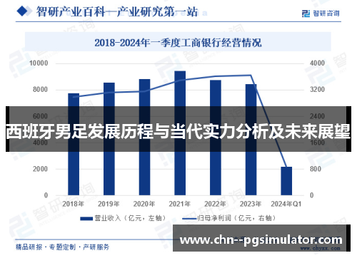 西班牙男足发展历程与当代实力分析及未来展望 西班牙男足发展历程与当代实力分析及未来展望