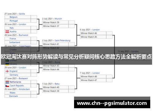 欧冠淘汰赛对阵形势解读与常见分析疑问核心思路方法全解析要点