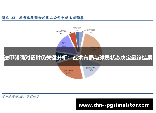 法甲强强对话胜负关键分析:战术布局与球员状态决定最终结果 法甲强强对话胜负关键分析:战术布局与球员状态决定最终结果