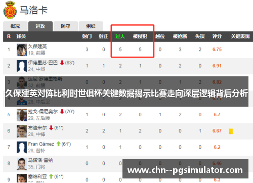 久保建英对阵比利时世俱杯关键数据揭示比赛走向深层逻辑背后分析