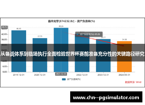 从备战体系到临场执行全面检验世界杯赛前准备充分性的关键路径研究